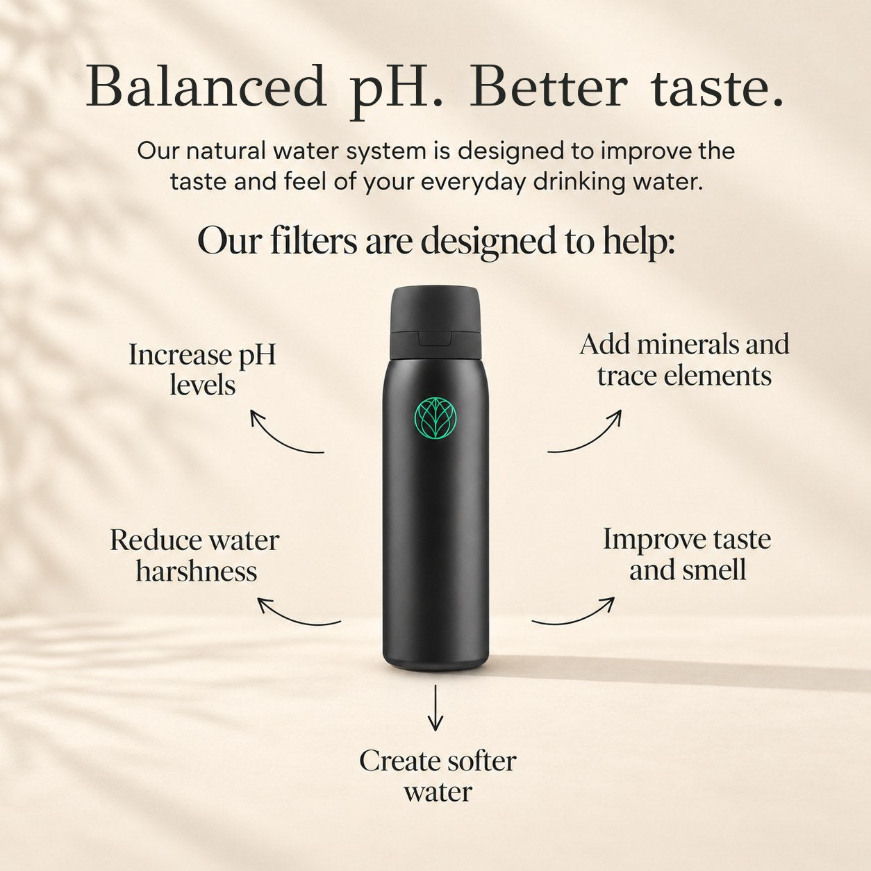 Ultra Stainless Steel Water Filter Bottle + Urban Filter