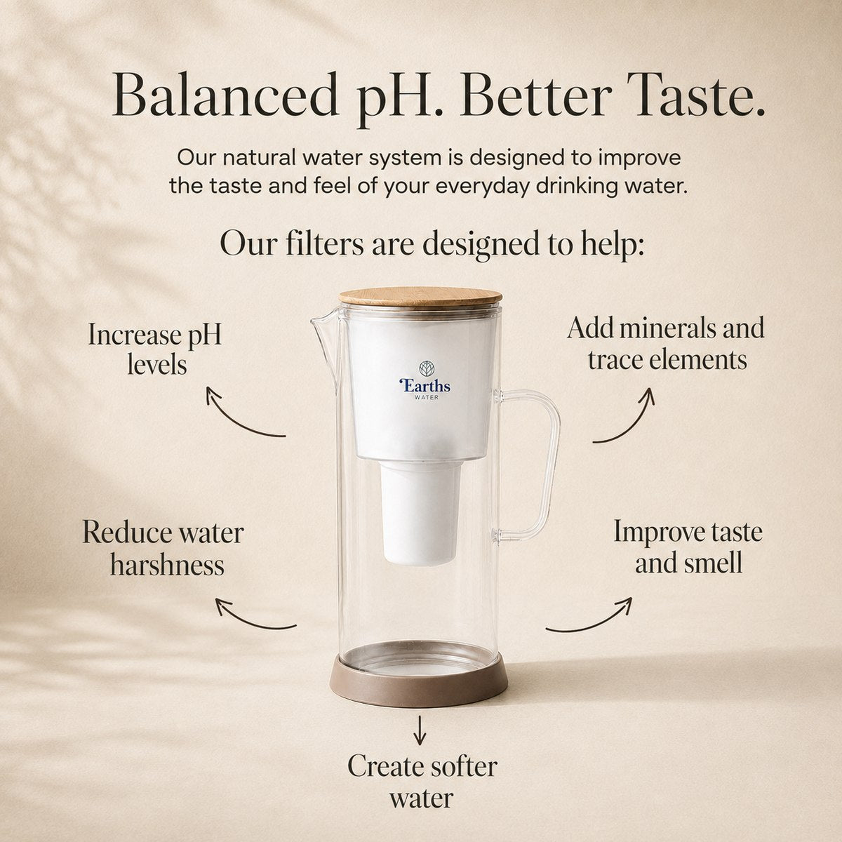 3.5L Glass Water Filter Jug Carafe - Natural