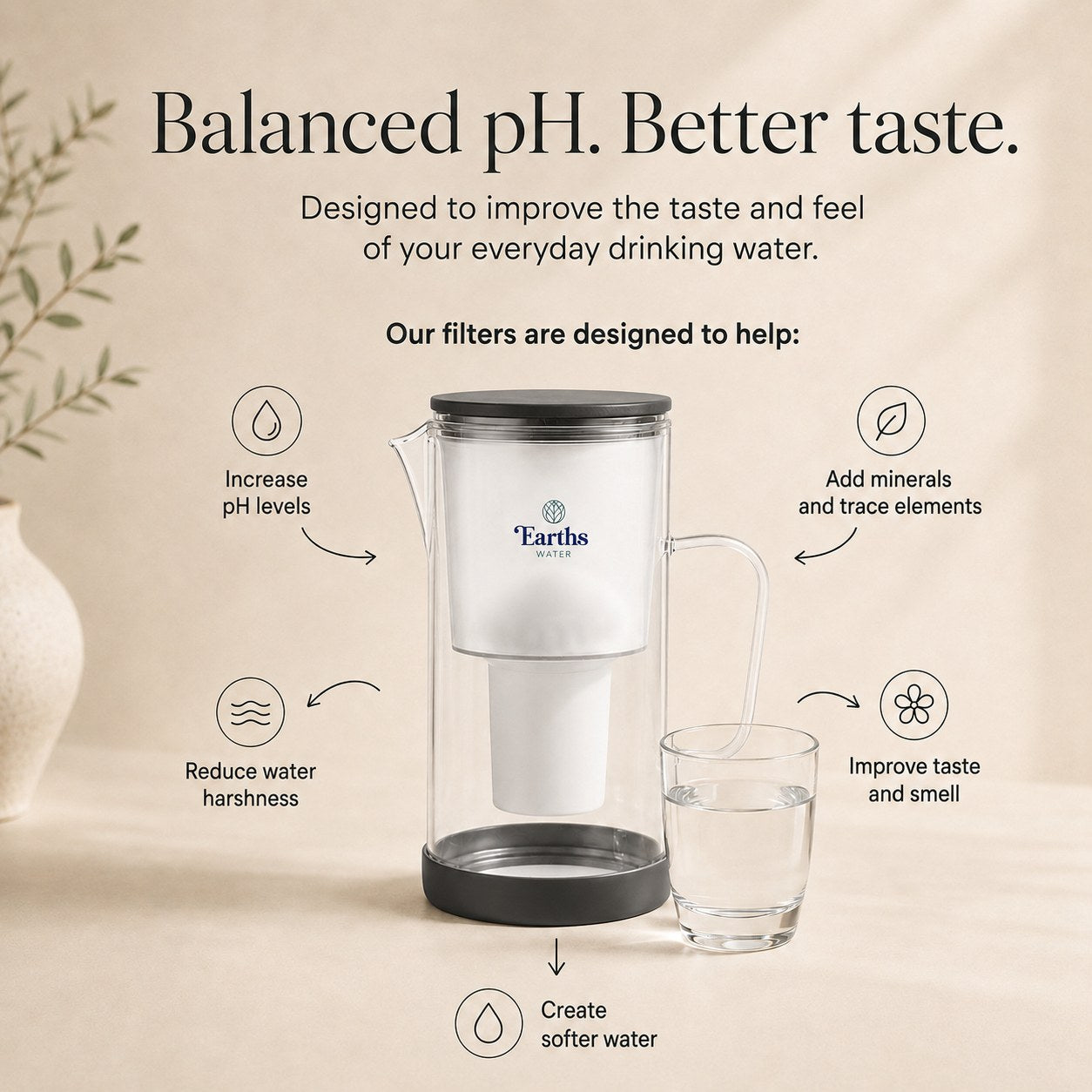 2.5L Glass Water Filter Jug Carafe - Black