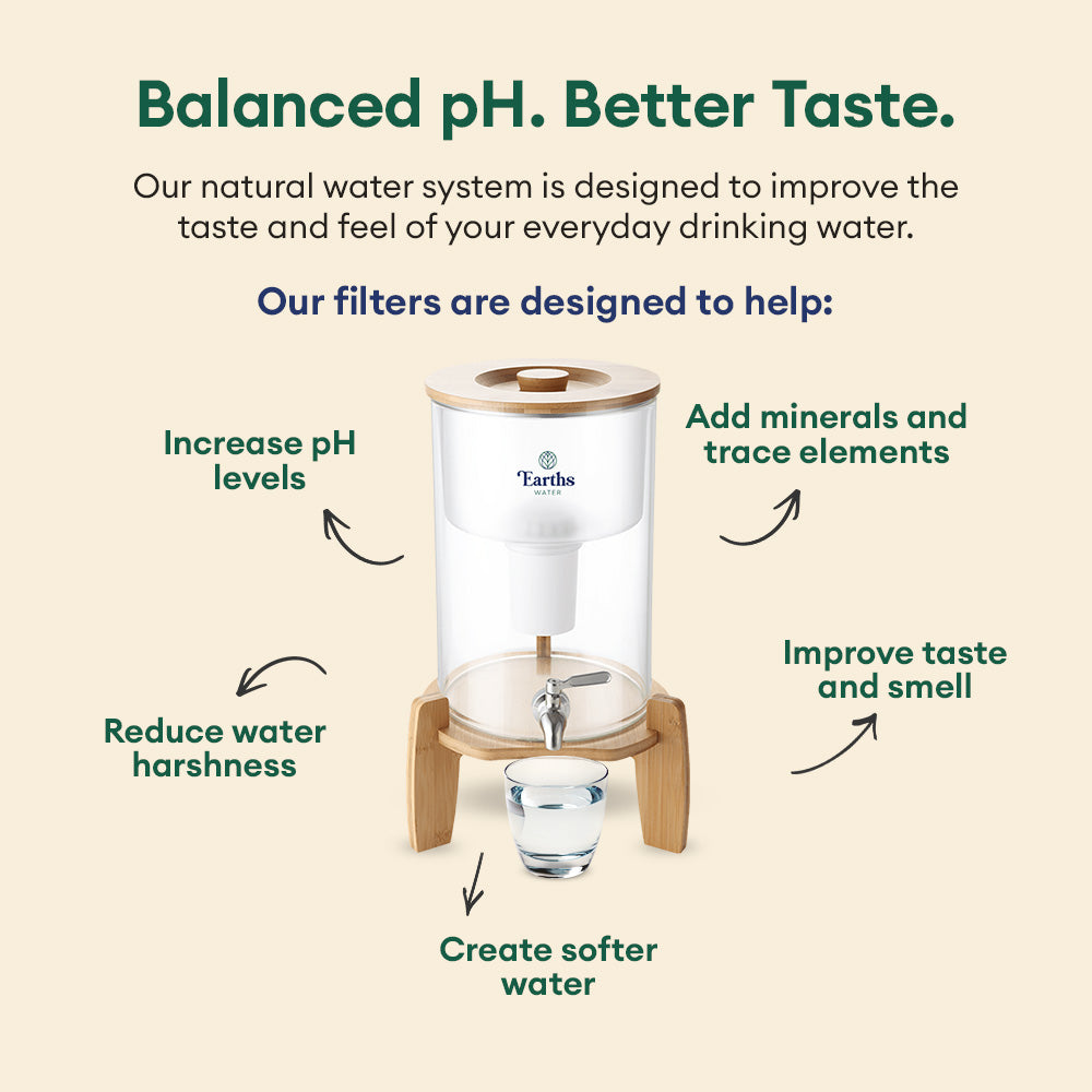 9L Glass Benchtop Alkaline Water Filter - Natural Bamboo