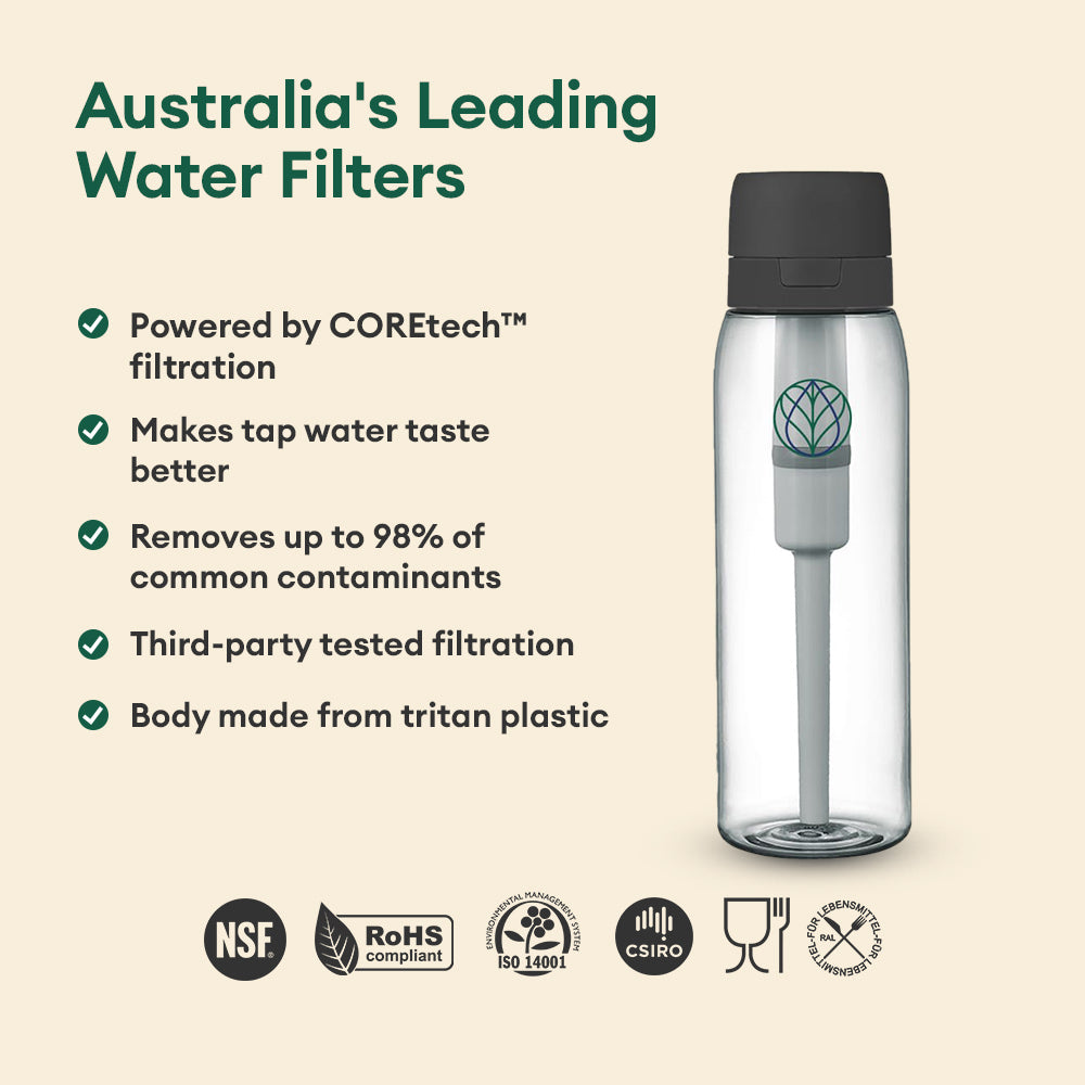 Ultra Water Filter Bottle + Urban Filter