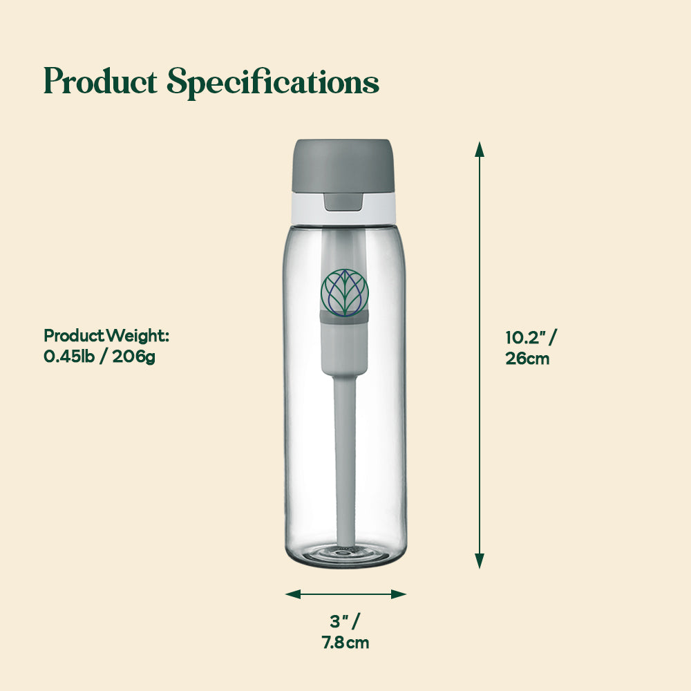 Ultra Water Filter Bottle + 3 Nature Replacement Filters [BUNDLE]