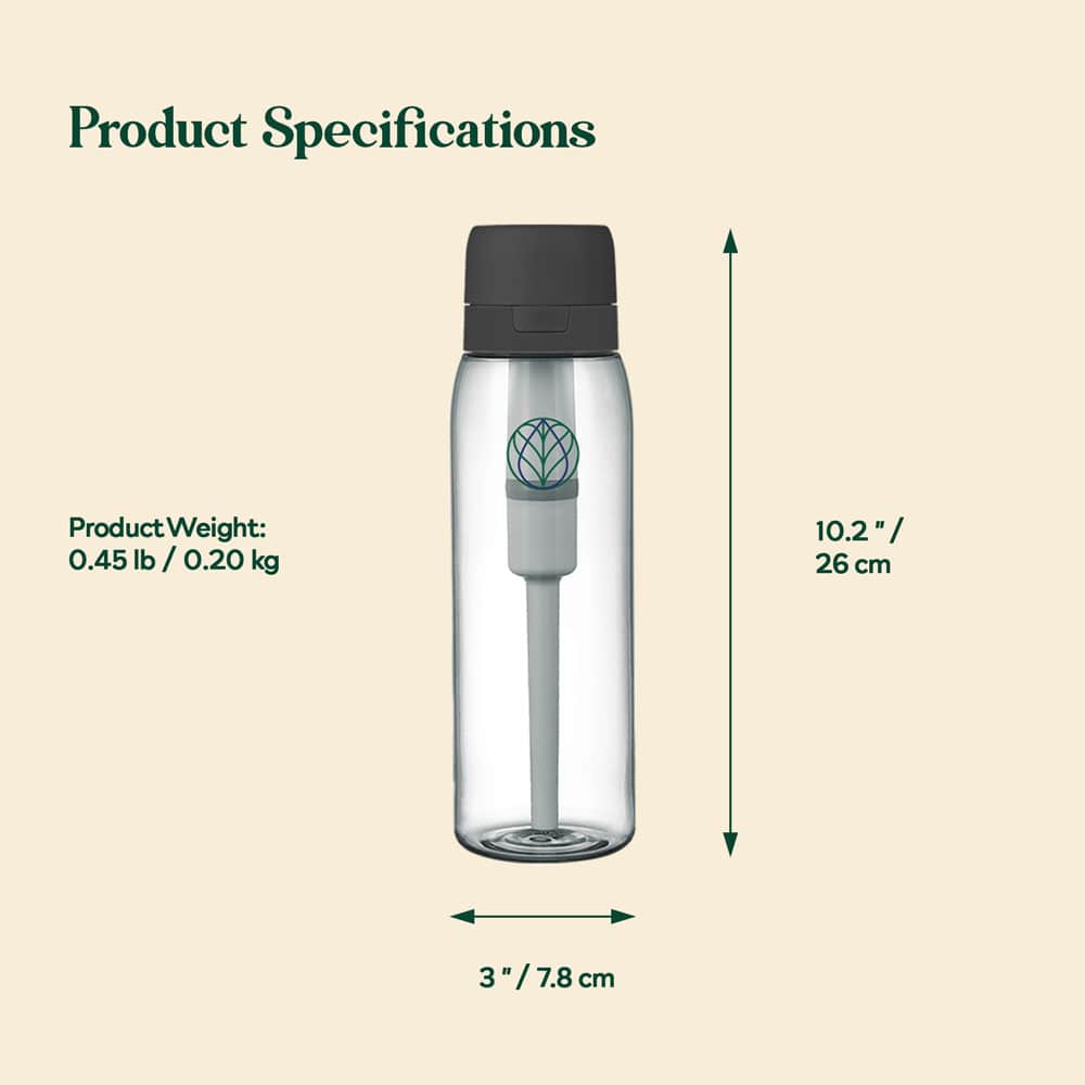 Ultra Water Filter Bottle + 3 Urban Replacement Filters [BUNDLE]