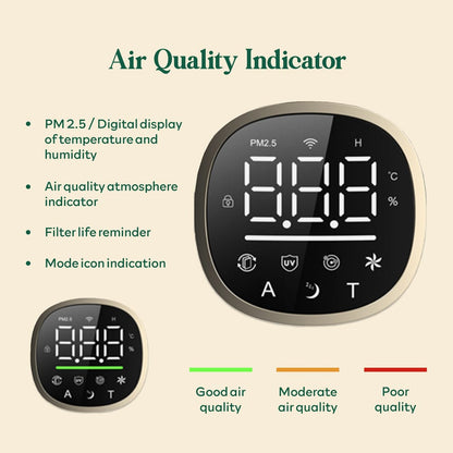 360 Protect Air Purifier + Formaldehyde + UV with Medical Grade H13 HEPA - White
