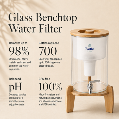 9L Glass Benchtop Water Filter - Natural Bamboo