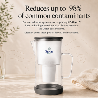 2.5L Glass Water Filter Jug Carafe - Black