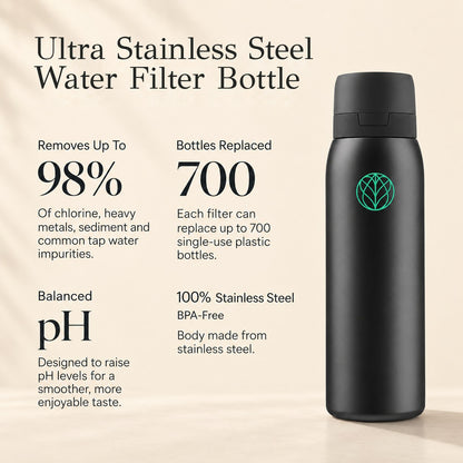 Ultra Stainless Steel Water Filter Bottle + Urban Filter