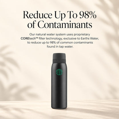 Ultra Stainless Steel Water Filter Bottle + Urban Filter