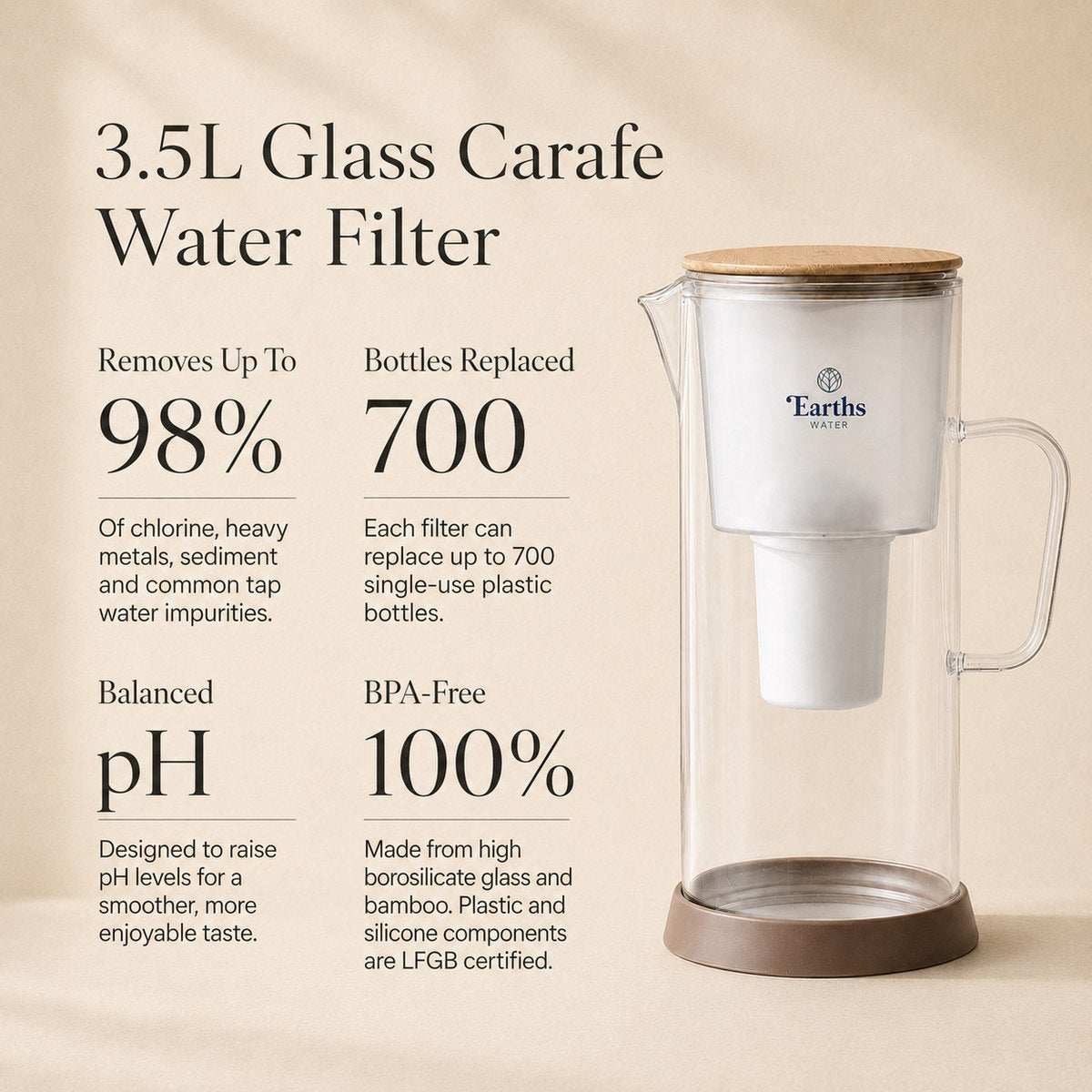 3.5L Glass Water Filter Jug Carafe - Natural