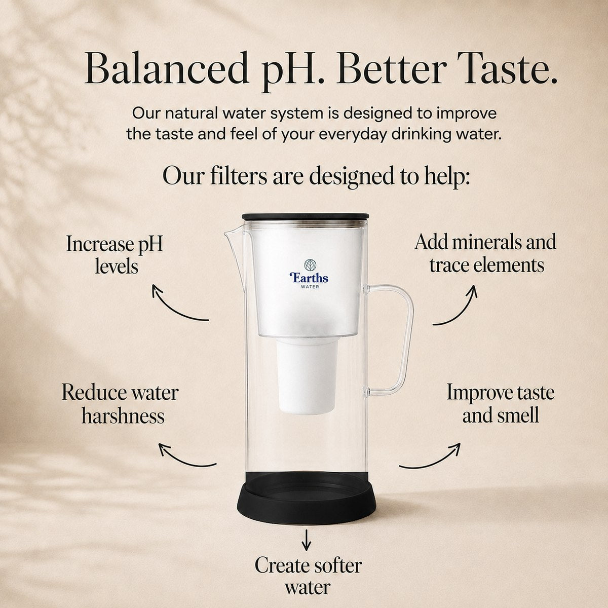 3.5L Glass Water Filter Jug Carafe - Black
