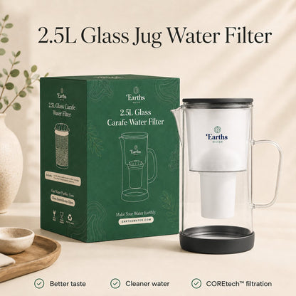 2.5L Glass Water Filter Jug Carafe - Black