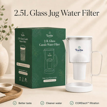2.5L Glass Water Filter Jug Carafe - White
