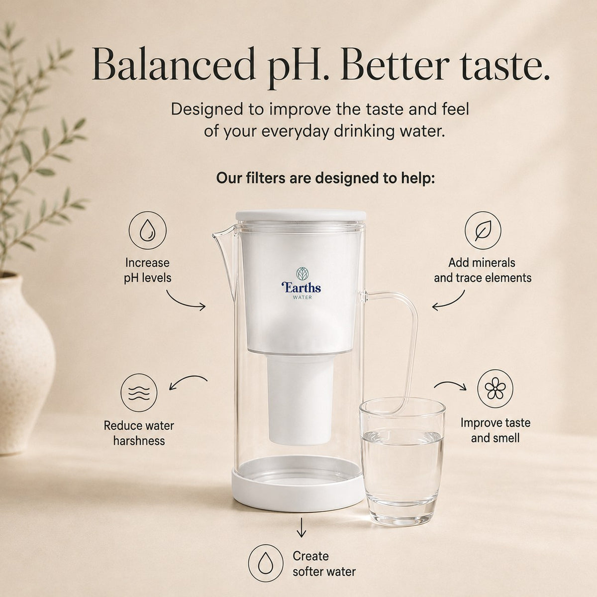 2.5L Glass Water Filter Jug Carafe - White