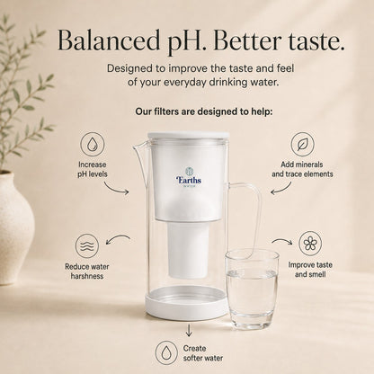 2.5L Glass Water Filter Jug Carafe - White