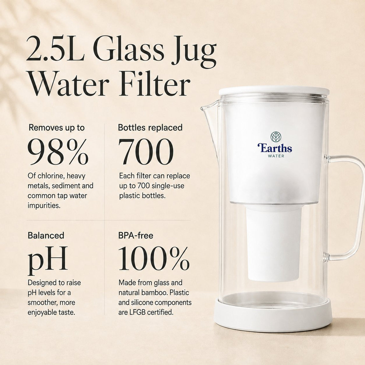 2.5L Glass Water Filter Jug Carafe - White