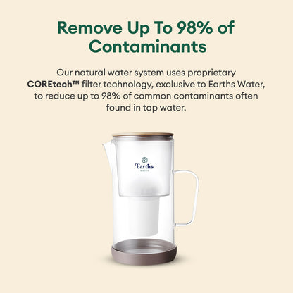 2.5L Glass Jug Carafe Alkaline Water Filter - Natural