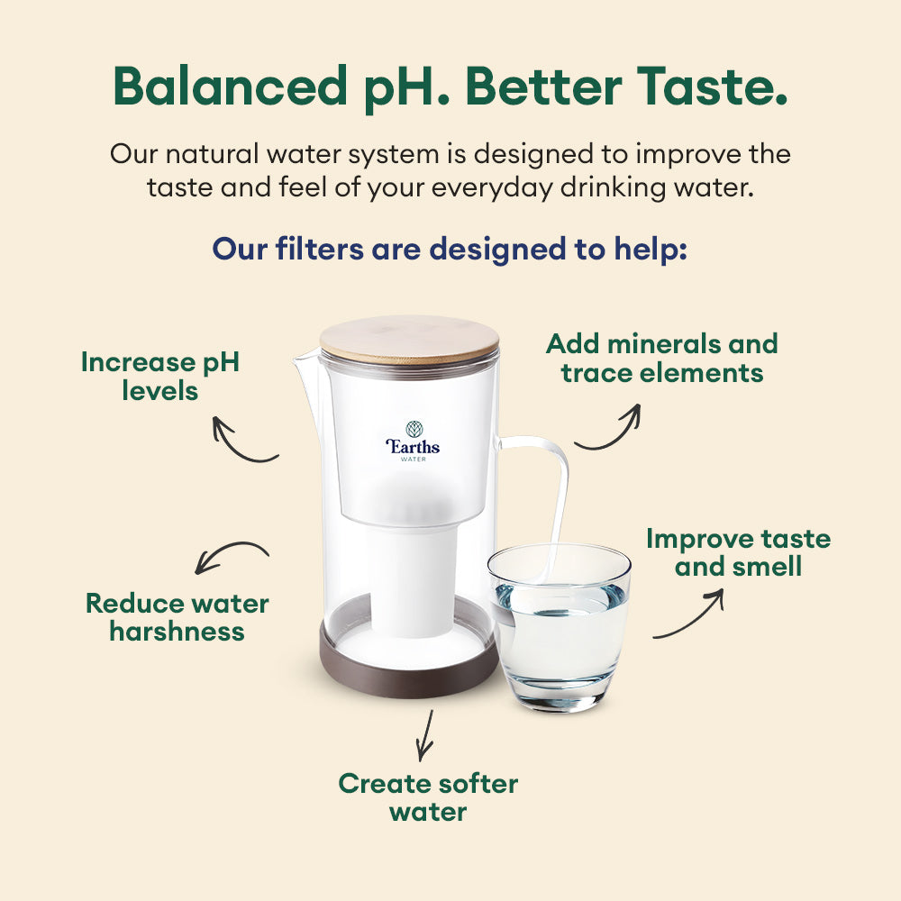 2.5L Glass Jug Carafe Alkaline Water Filter - Natural
