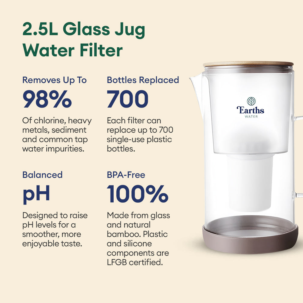 2.5L Glass Jug Carafe Alkaline Water Filter - Natural