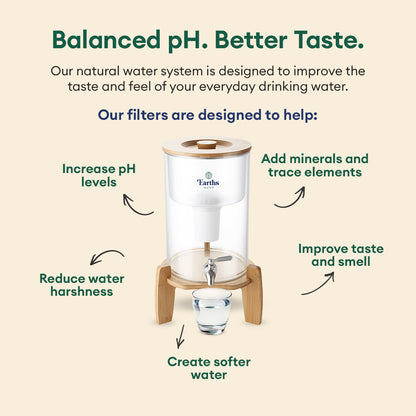 9L Glass Benchtop Alkaline Water Filter - Natural Bamboo