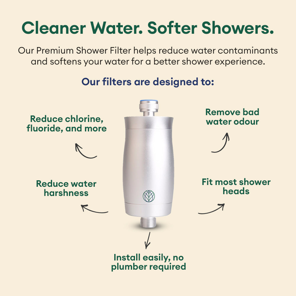 Premium Shower Filter Water Purifier + 3 Replacement Filters [BUNDLE]