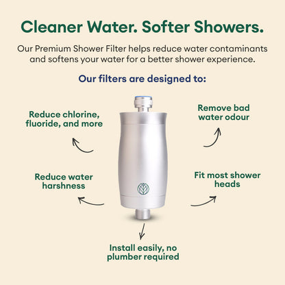Premium Shower Filter Water Purifier + 3 Replacement Filters [BUNDLE]