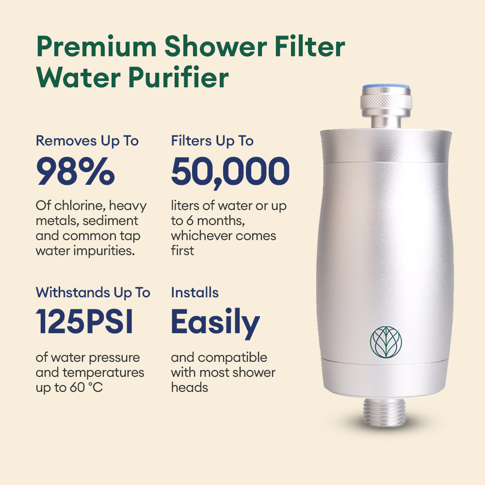 Premium Shower Filter Water Purifier + 3 Replacement Filters [BUNDLE]