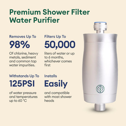 Premium Shower Filter Water Purifier + 3 Replacement Filters [BUNDLE]