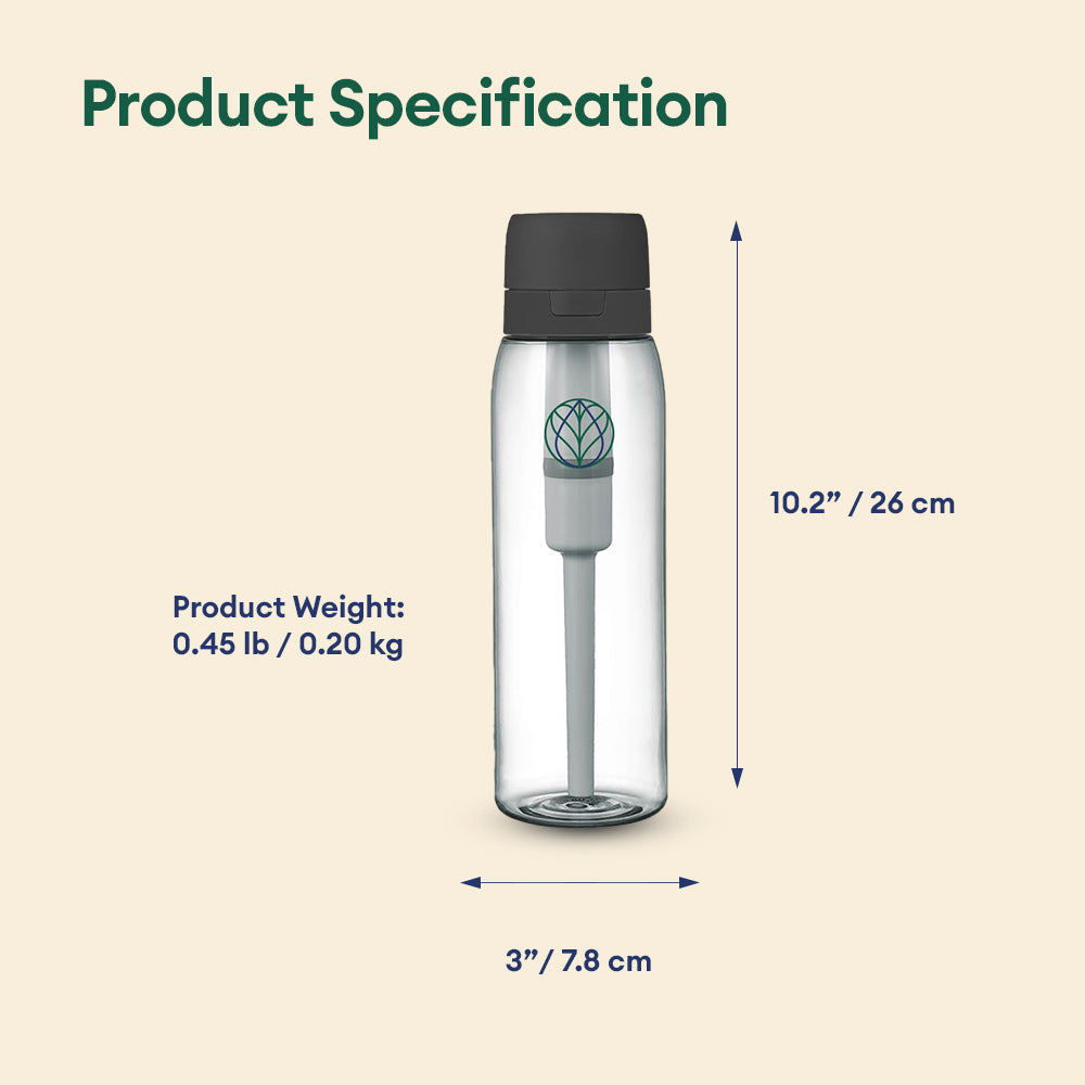 Ultra Water Filter Bottle + 3 Urban Replacement Filters [BUNDLE]